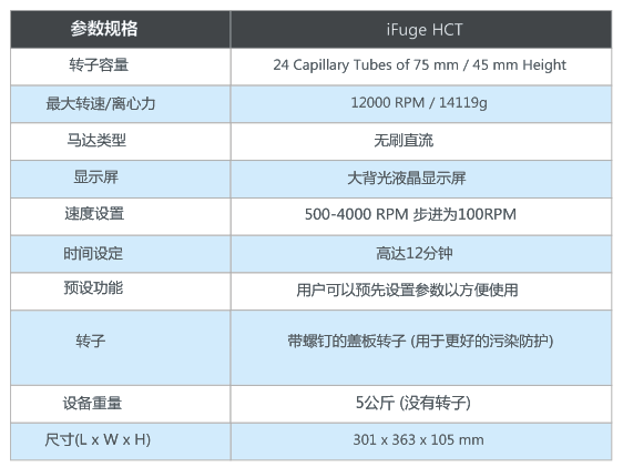  艾斯玛特红细胞离心机